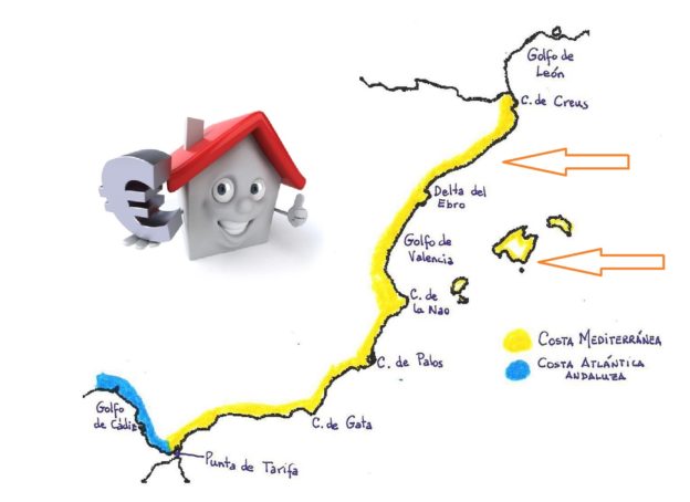acheter en Catalogne et Baléares