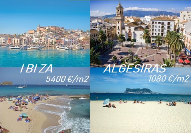 Acheter en Espagne