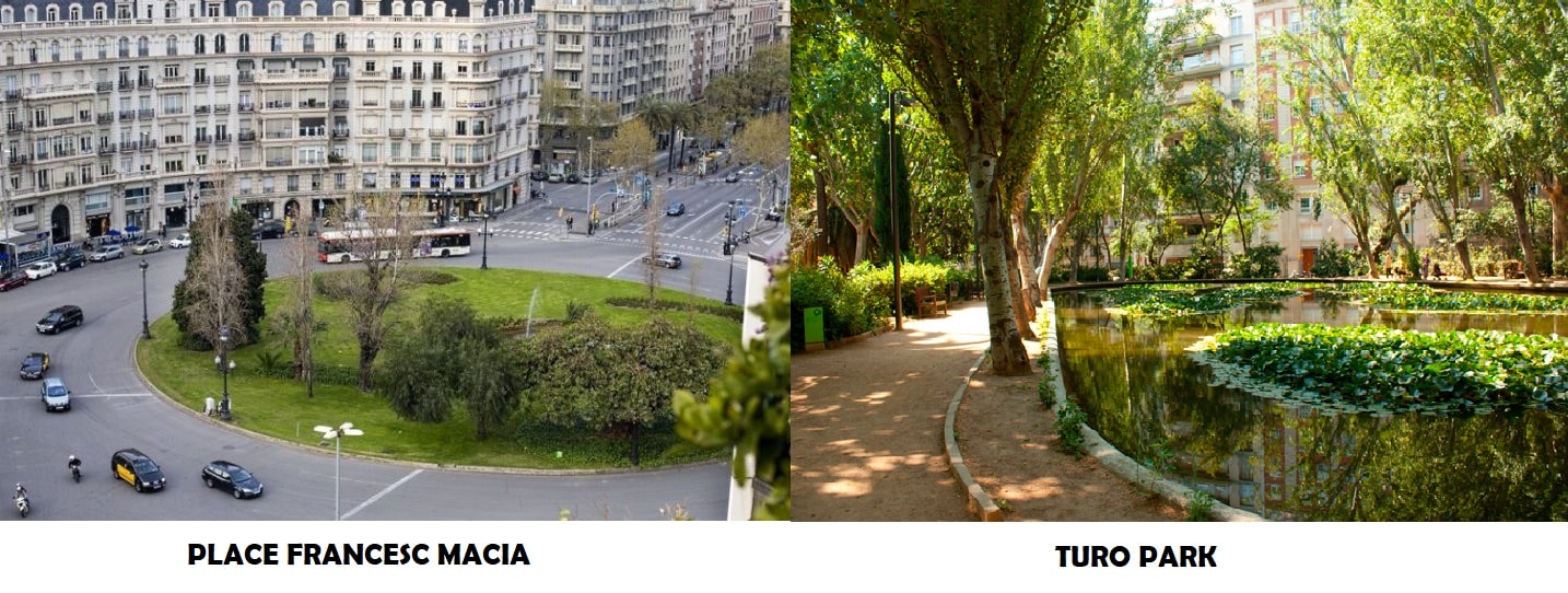 turo-park-barcelone-immobilier acheter en espagne