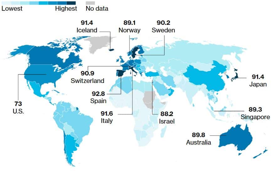 Classement santé acheter immobilier en Espagne 0
