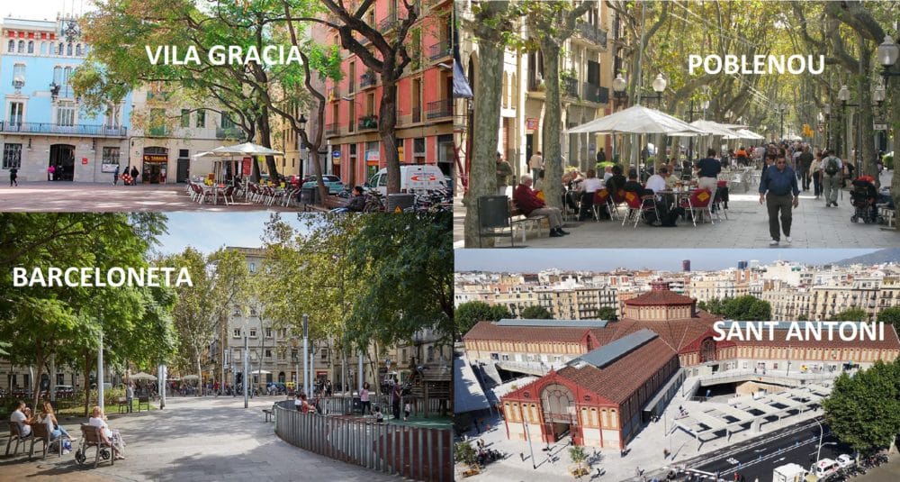 Quartiers branchés de Barcelone acheter immobilier en Espagne
