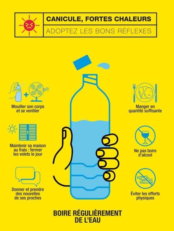 Canicule acheter immobilier en Espagne