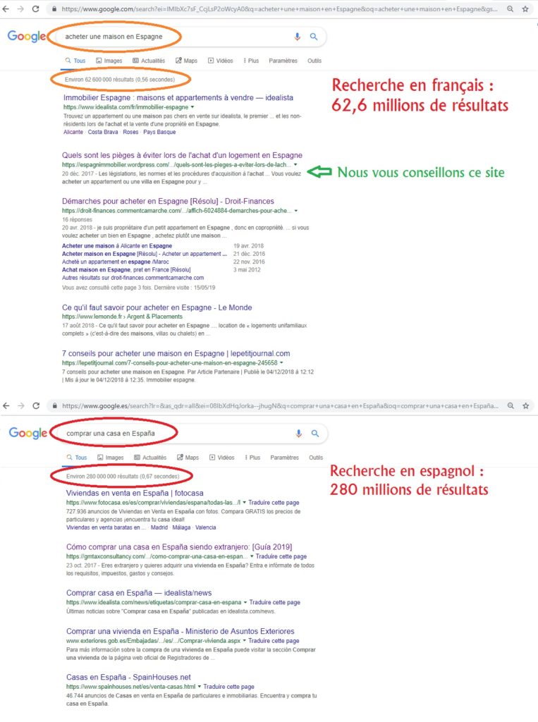 Astuce Web acheter immobilier espagne