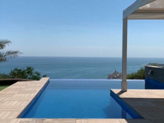 Prix immobiliers en Espagne. 24 raisons pour investir en Espagne en 2023 acheter immobilier