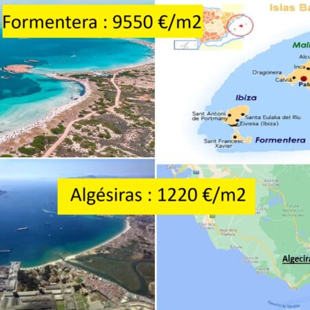 Investir Immobilier en Espagne